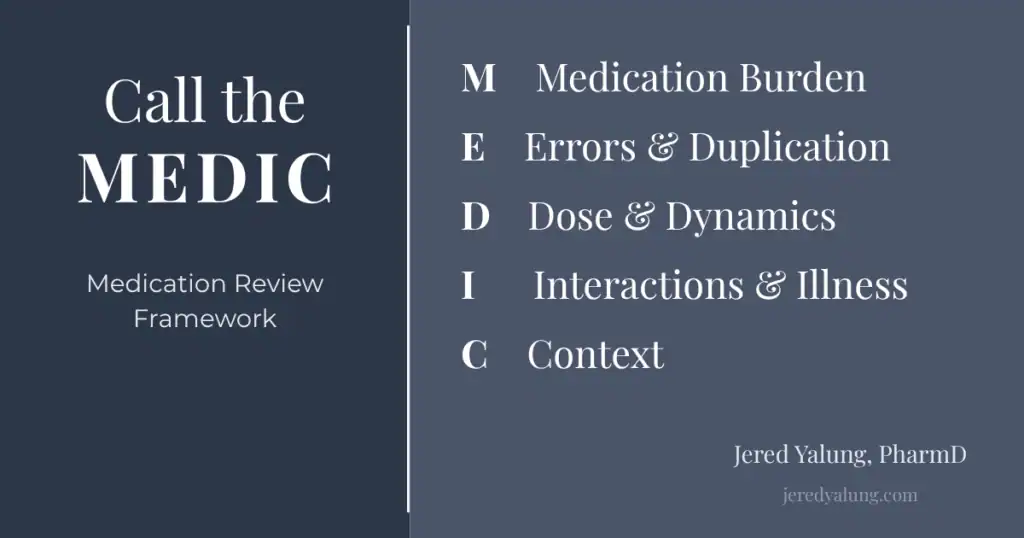 Call the MEDIC framework - medication review checklist by Jered Yalung PharmD covering medication burden errors duplication dose dynamics interactions illness and context