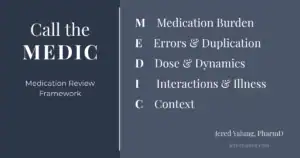 Call the MEDIC framework - medication review checklist by Jered Yalung PharmD covering medication burden errors duplication dose dynamics interactions illness and context