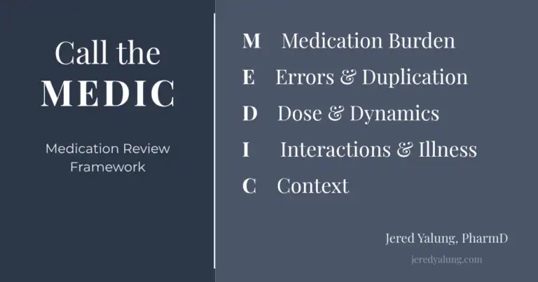 Call the MEDIC framework - medication review checklist by Jered Yalung PharmD covering medication burden errors duplication dose dynamics interactions illness and context